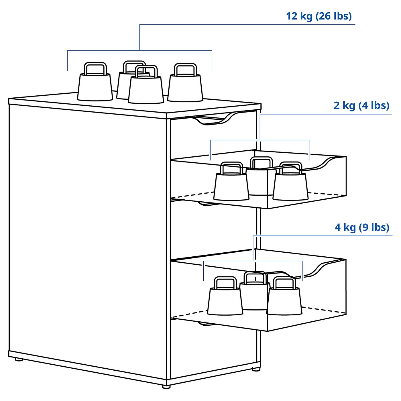 IKEA produktbild