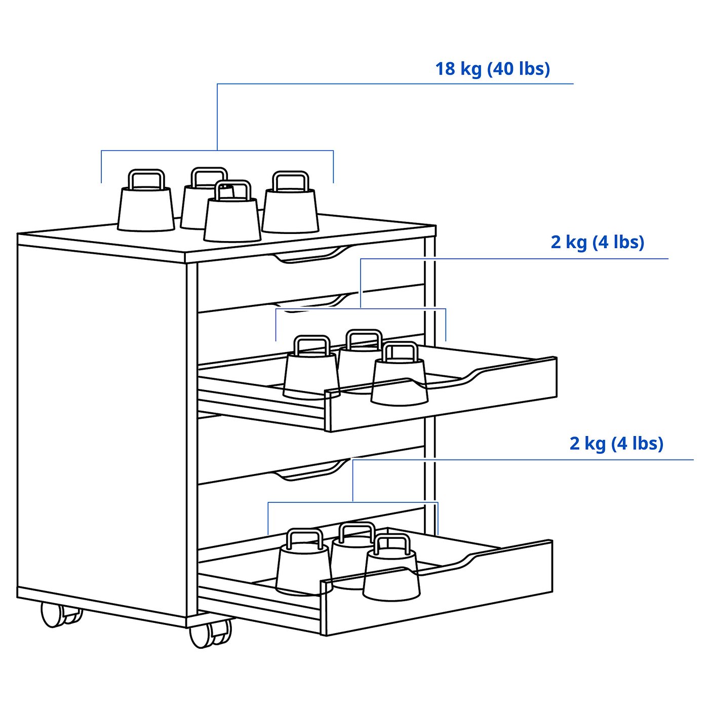 IKEA produktbild
