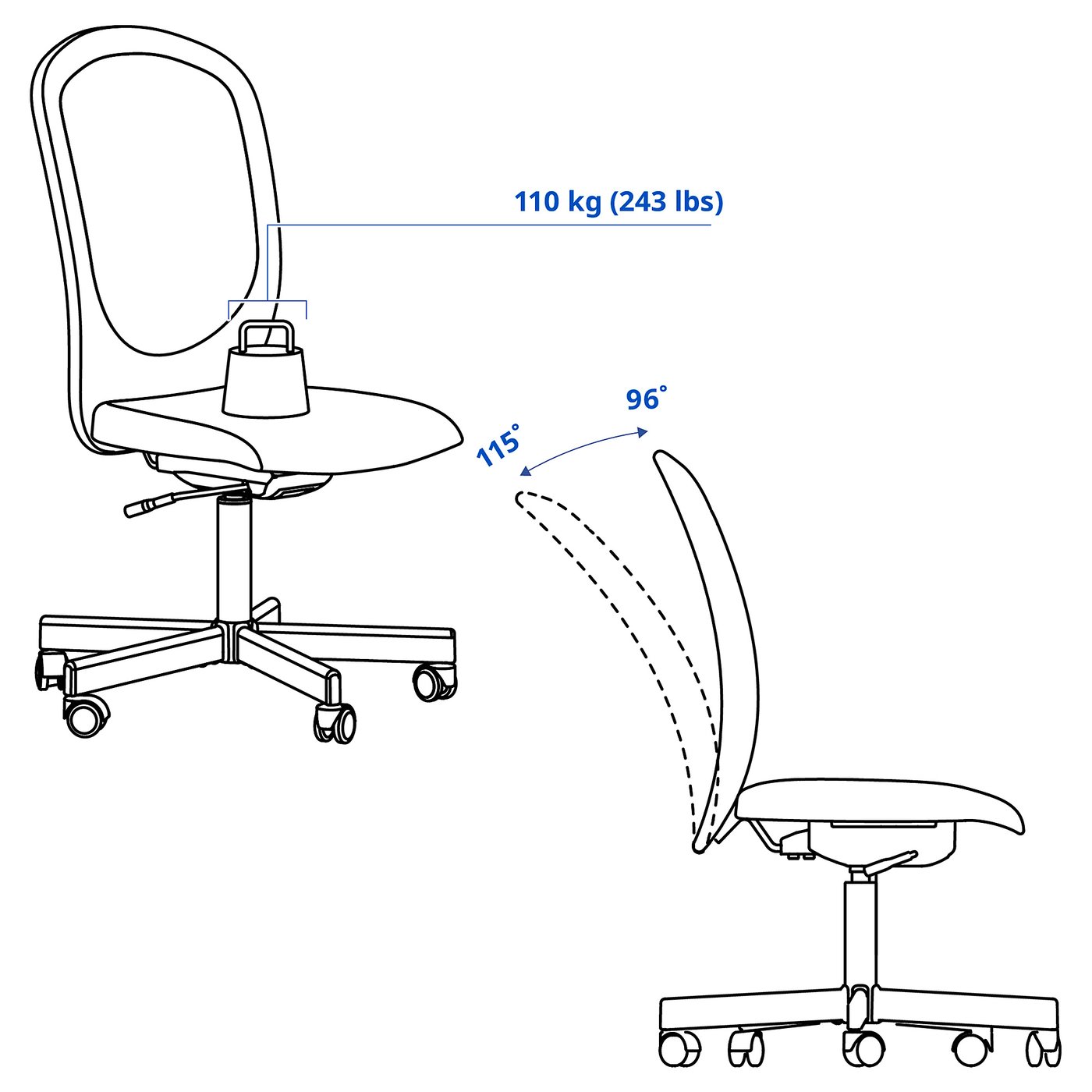 IKEA catalogue photo