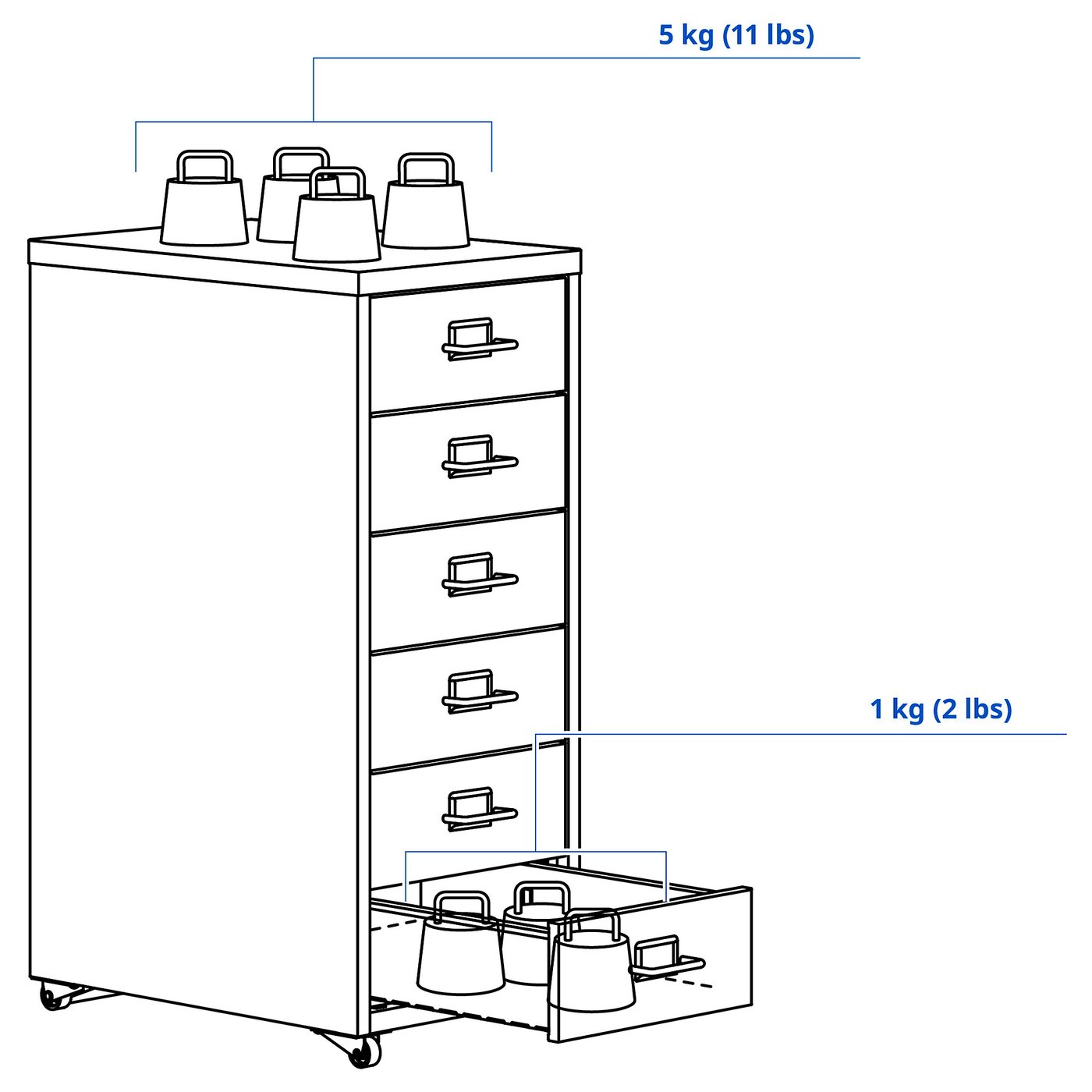 IKEA catalogue photo