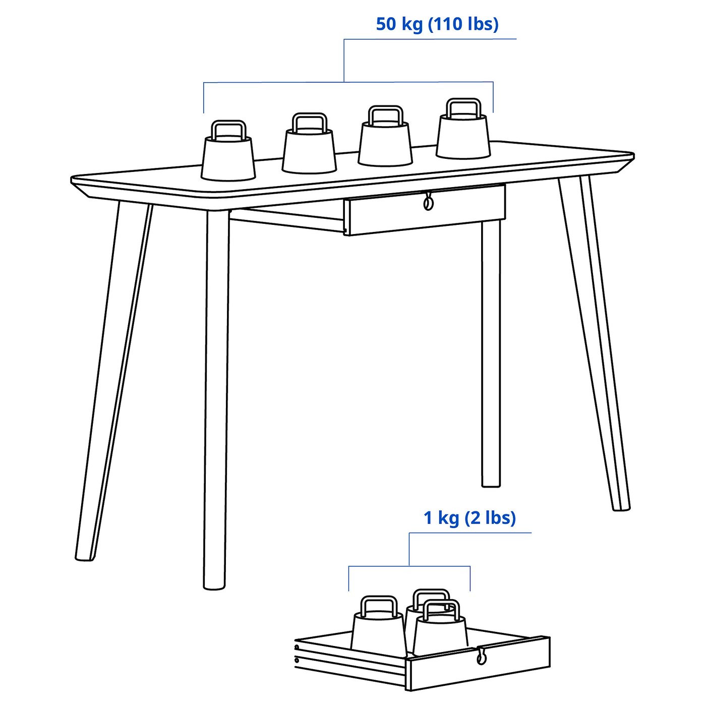 IKEA catalogue photo