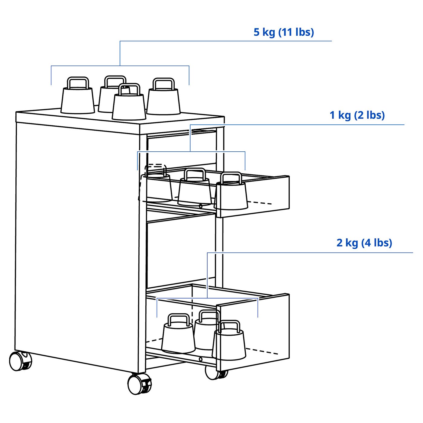 IKEA produktbild