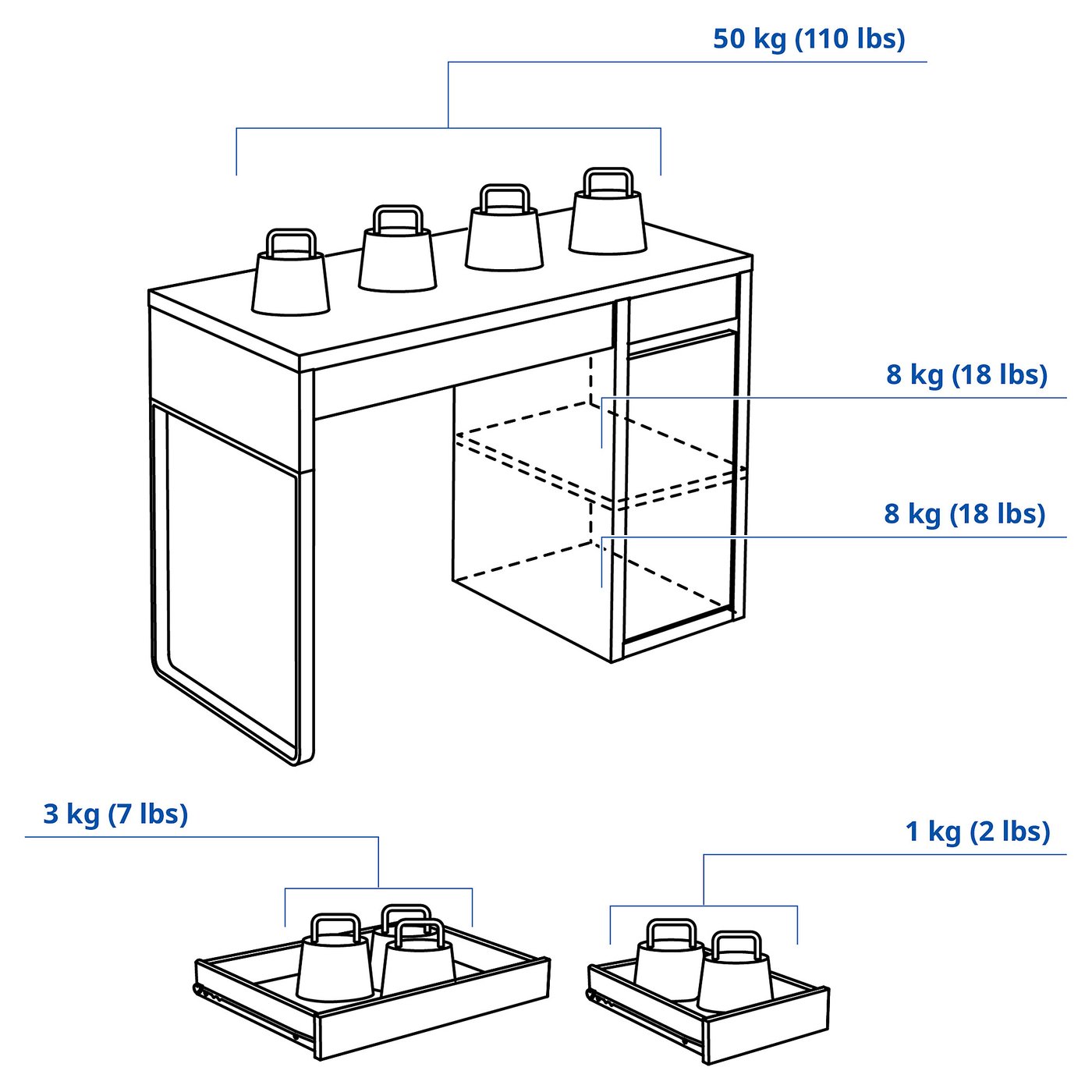 IKEA catalogue photo
